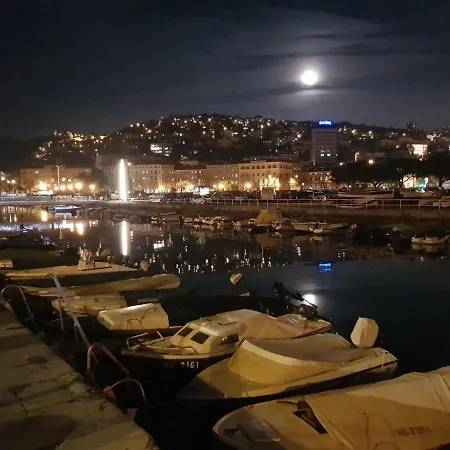 Volcano Rijeka